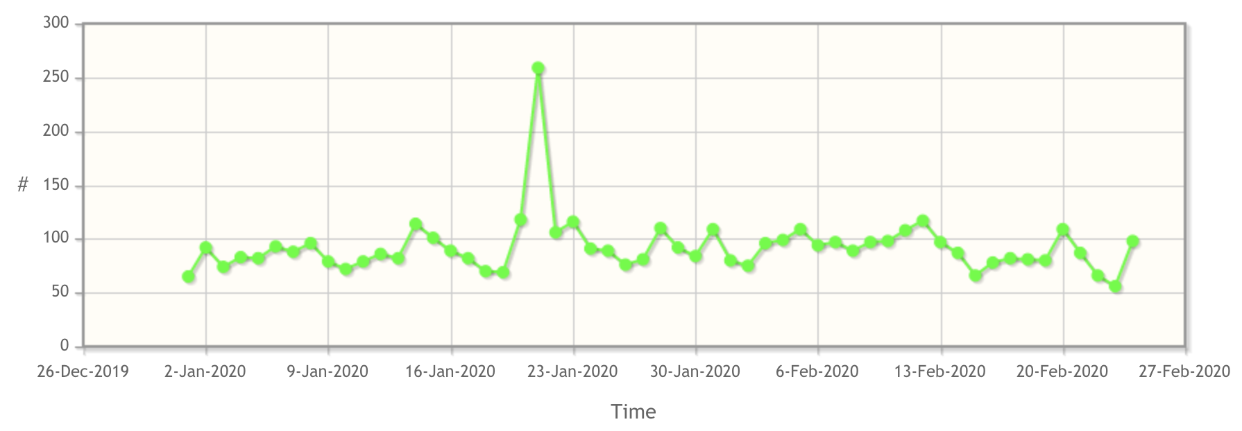 Screen Shot 2020-02-25 at 3.39.32 PM.png