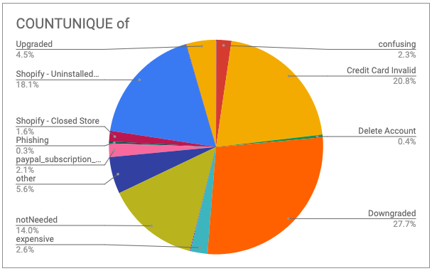 Screen Shot 2019-10-21 at 2.54.41 PM.png