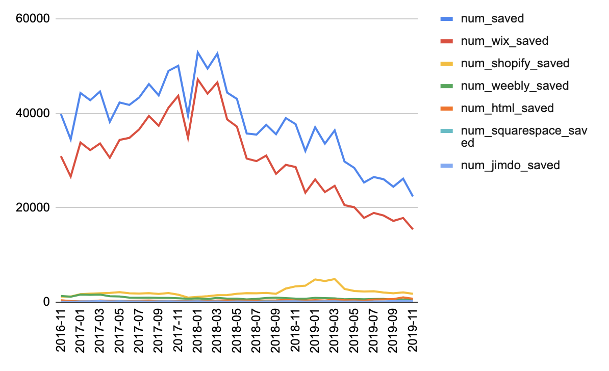 Screen Shot 2019-12-17 at 5.27.46 PM.png