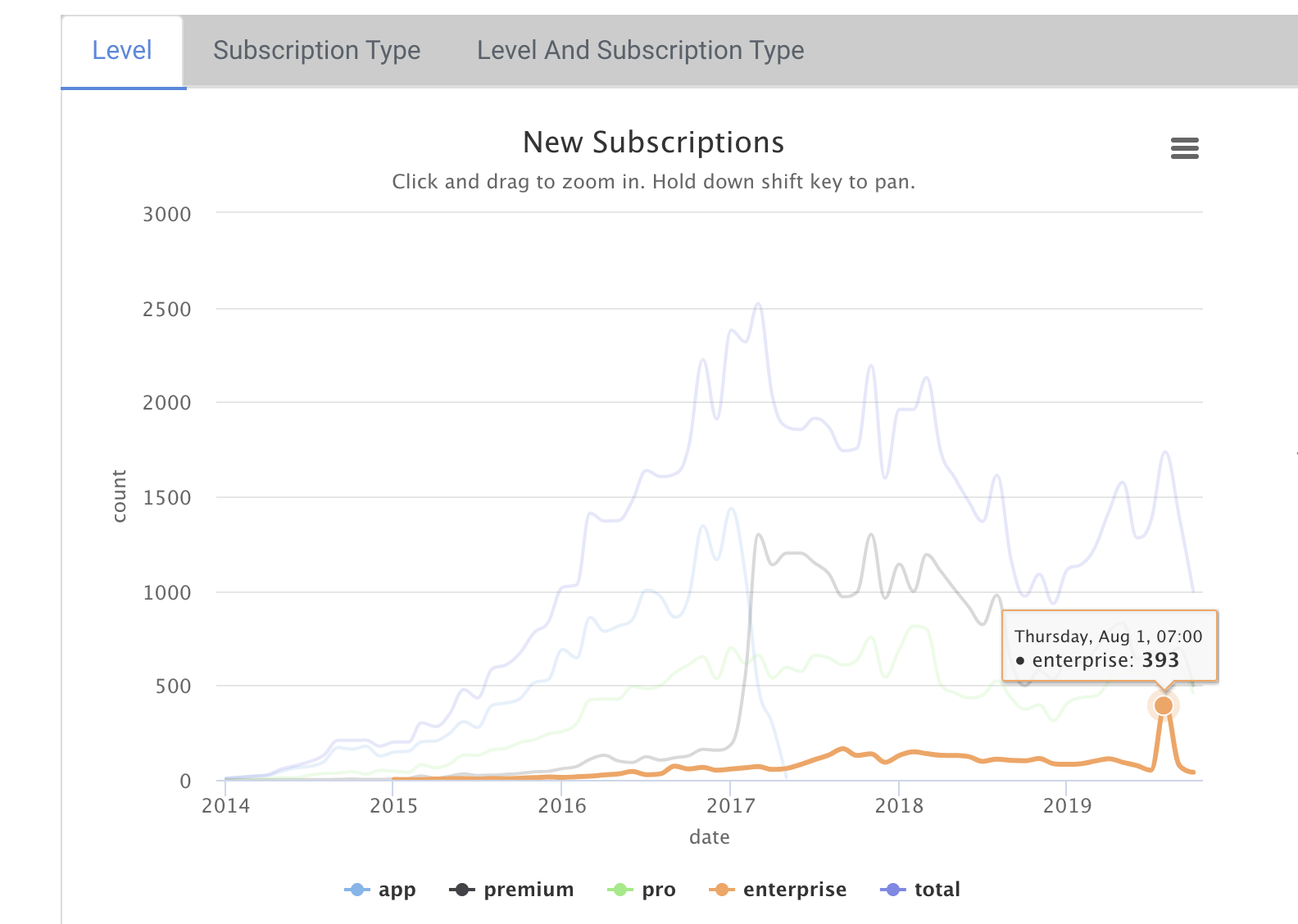 Screen Shot 2019-10-21 at 2.58.39 PM.png