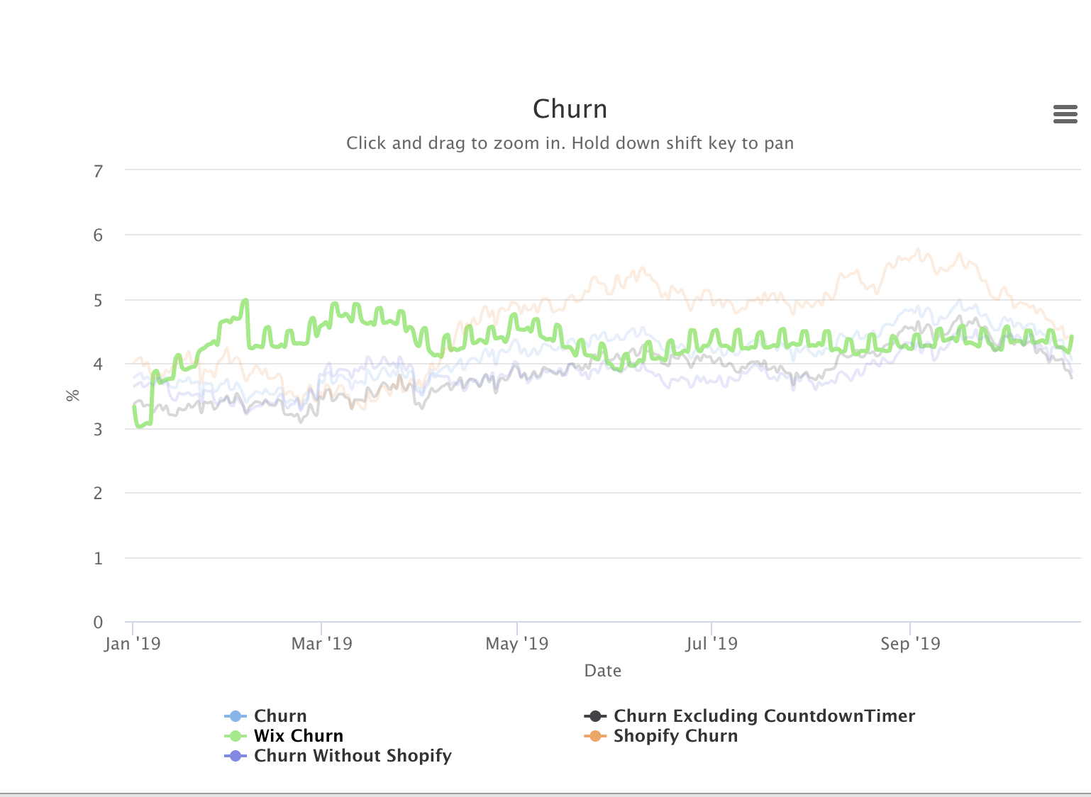 Screen Shot 2019-10-21 at 2.25.01 PM.png