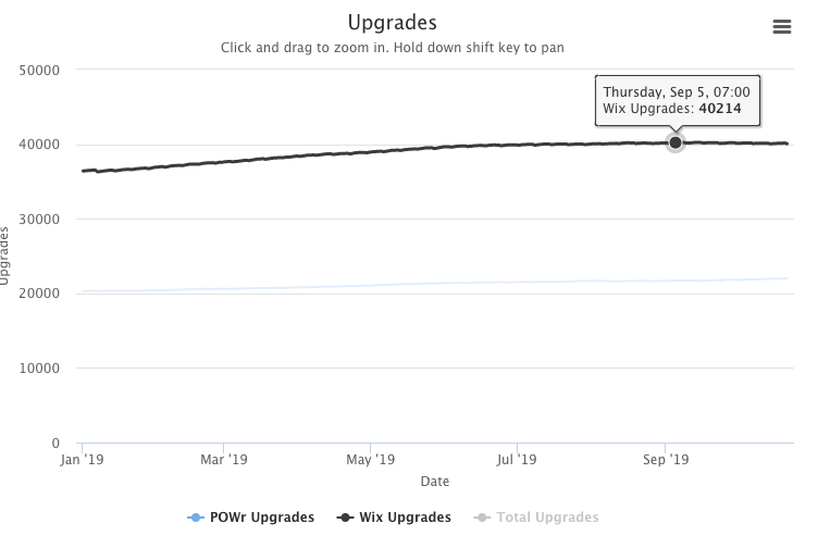 Screen Shot 2019-10-21 at 2.19.47 PM.png