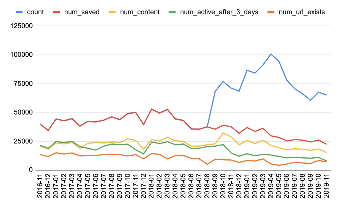 Screen Shot 2019-12-17 at 5.35.51 PM.png