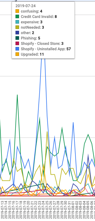 Screen Shot 2019-10-21 at 2.48.01 PM.png