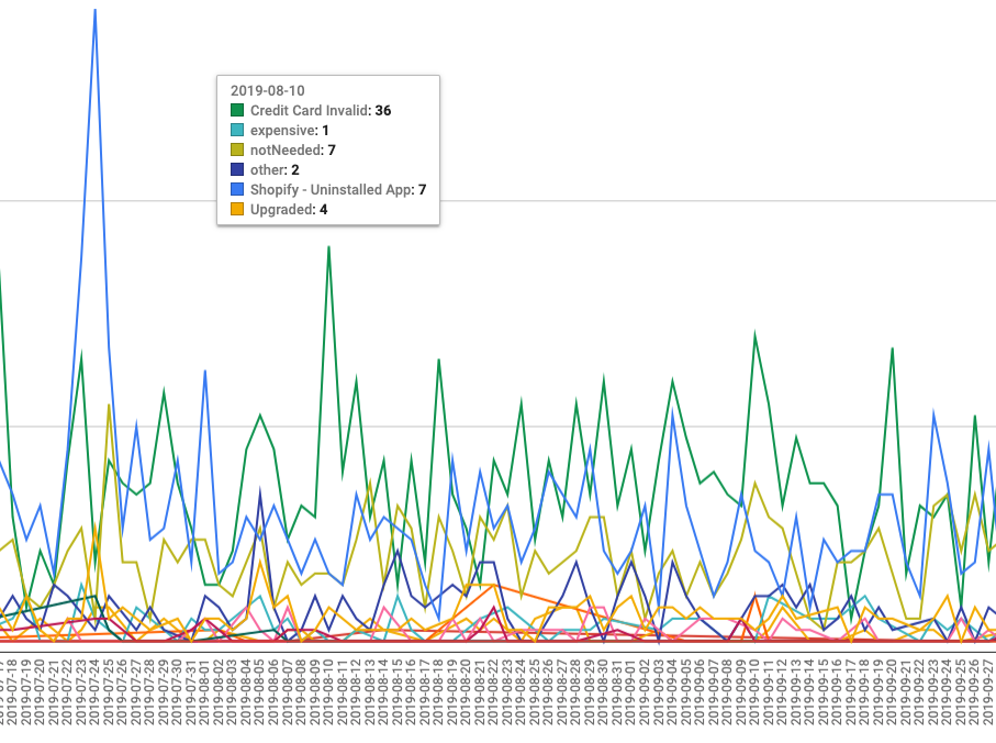 Screen Shot 2019-10-21 at 2.50.50 PM.png