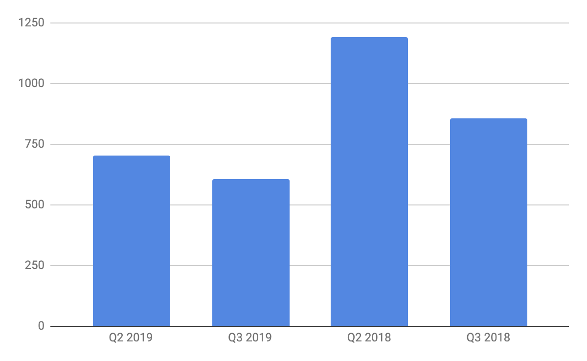 Screen Shot 2019-09-17 at 3.51.07 PM.png