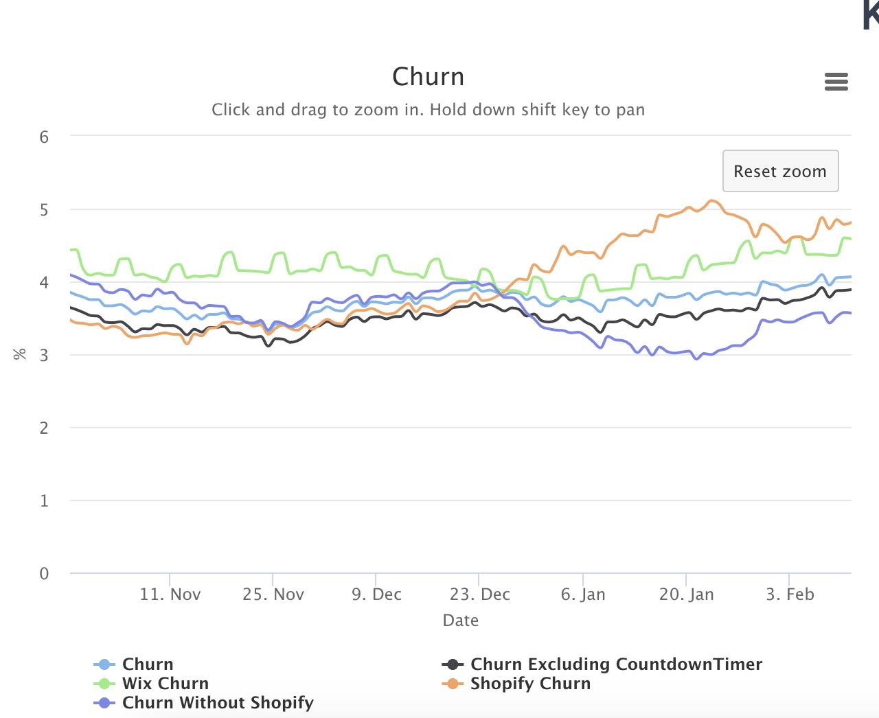 Screen Shot 2020-02-11 at 10.26.02 AM.png