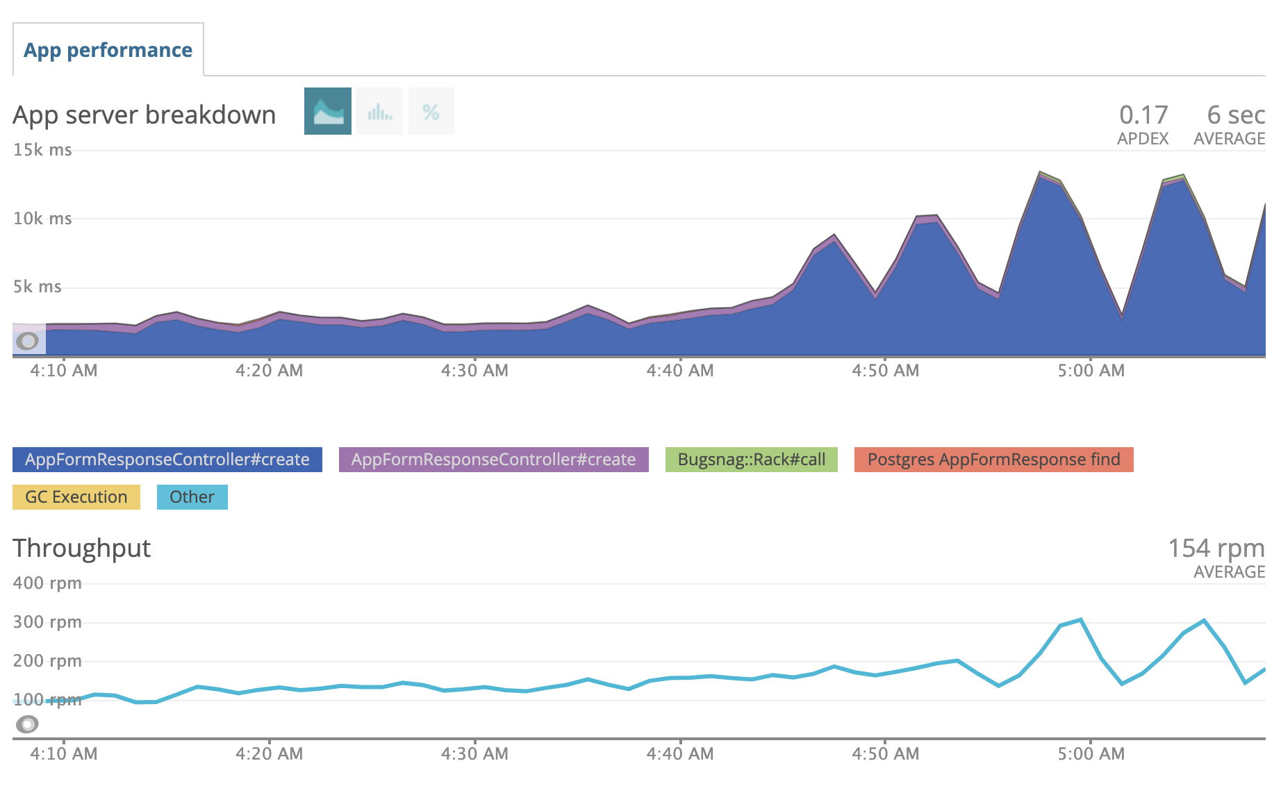 Screen Shot 2020-07-01 at 3.10.49 PM.png