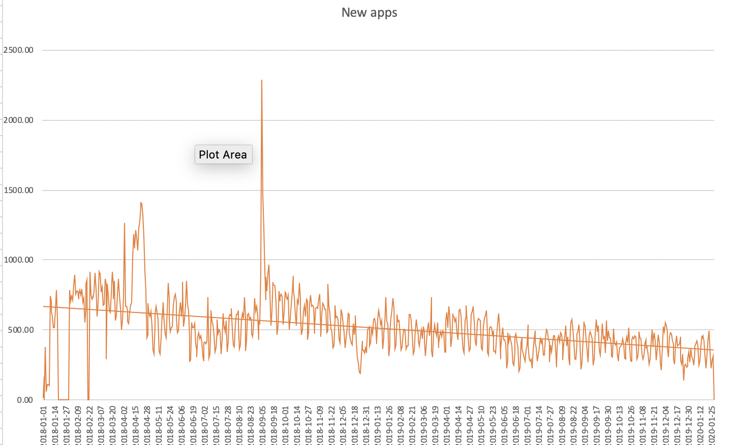 Screen Shot 2020-01-28 at 22.52.47.png