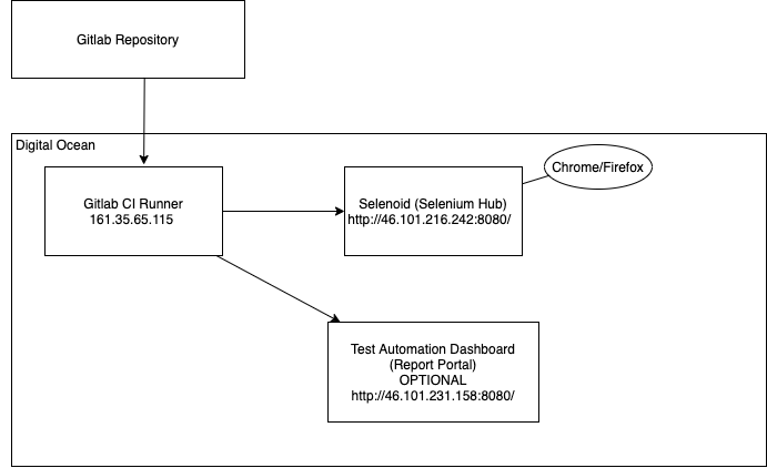 Untitled Diagram.png