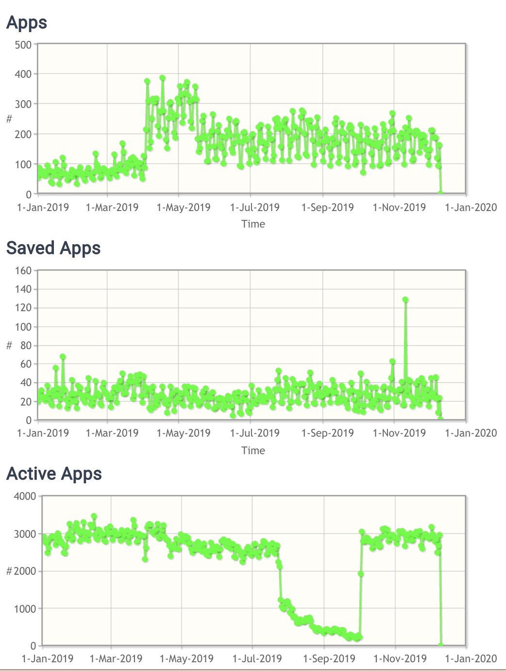 Screen Shot 2019-12-10 at 1.34.46 PM.png