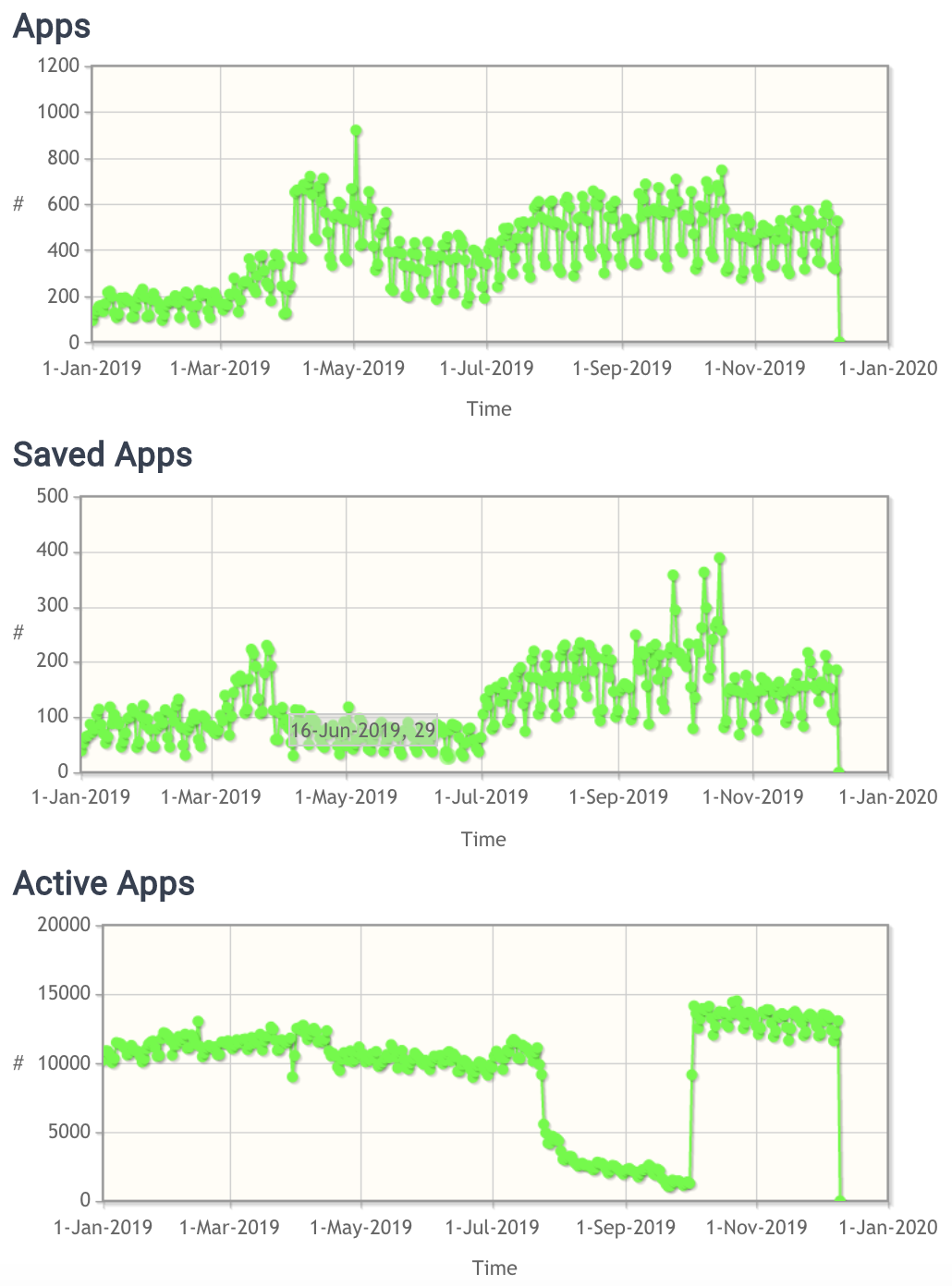 Screen Shot 2019-12-10 at 1.40.55 PM.png